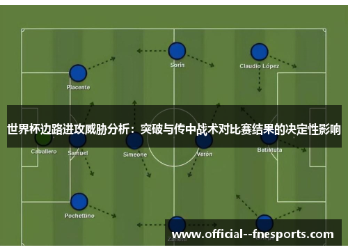 世界杯边路进攻威胁分析：突破与传中战术对比赛结果的决定性影响