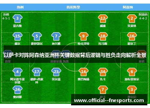 以萨卡对阵阿森纳亚洲杯关键数据背后逻辑与胜负走向解析全景