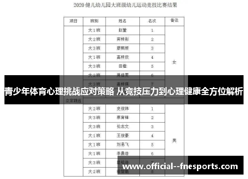 青少年体育心理挑战应对策略 从竞技压力到心理健康全方位解析 青少年体育心理挑战应对策略 从竞技压力到心理健康全方位解析